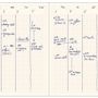 Papeterie bureau - Planners - SOUMKINE