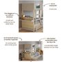 Beds - MONTESSORI DISCOVERY BED - MATHY BY BOLS