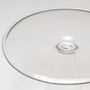 Objets design - clear b _ Glass Plate - CRAFT COMBINE