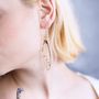 Jewelry - Earrings Cicadas - VICTORIAN REHAB