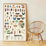Affiches - Poster éducatif + Stickers - INSECTES - POPPIK