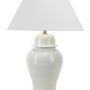 Decorative objects - Porcelain Lamps and Vases - ISHELA EUROPA LDA