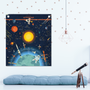 Poster - POSTER/ASTRONOMY - LES JOLIES PLANCHES
