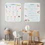 Poster - KIT OF 2 POSTERS / CANDY fOR GOOD GRADES - LES JOLIES PLANCHES