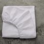 Bed linens - Maine Blanc - Fitted sheet - ALEXANDRE TURPAULT