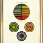 Affiches - Affiche Iconographic Atlas, Chromatology System. - THE DYBDAHL CO.