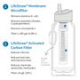 Travel accessories - Stainles Steel Bottle with water filter, insulated, 0.7L , gray - LIFESTRAW®