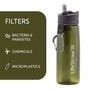 Travel accessories - Bottle with water filter 0.65L, BPA-free plastic, green - LIFESTRAW®
