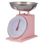 Kitchen utensils - PLINT scale - PLINT