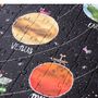 Children's games - DISCOVER THE PLANETS PUZZLE - LONDJI