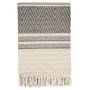 Throw blankets - Berber offwhite throws, different colors and qualities - MALAGOON