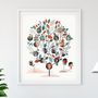 Other wall decoration - Customizable Family Tree Poster - PAPPUS ÉDITIONS