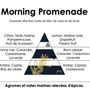 Fragrance for women & men - Morning Promenade - Citrus and Marine Notes - RIVAE