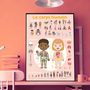 Poster - Educational Poster + 49 Stickers THE HUMAN BODY  - POPPIK