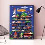 Poster - Educational poster + 44 stickers VEHICLES (3 and 7 years)  - POPPIK