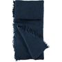 Homewear - Open Knited Throw Plain - MIRROR IN THE SKY CASHMERE