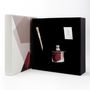 Objets design - Parfum d'Ambience SKETCH | Premium Box B - IWISHYOU