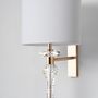 Wall lamps - CORTINA wall lamp - MLE