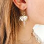 Jewelry - Brass earrings - NAO JEWELS
