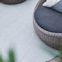 Rugs - Recycled PET indoor/outdoor mats and accessories - LIV INTERIOR