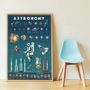 Affiches - Poster éducatif + 40 stickers ASTRONOMIE - POPPIK