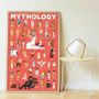 Poster - Educational Poster +38 Mythology Stickers  - POPPIK