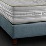 Beds - Heritage I • Mattress - COLUNEX