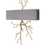 Appliques - Applique murale Milson - RV ASTLEY LTD