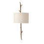 Wall lamps - Nostelle Wall Lamp Right - RV  ASTLEY LTD