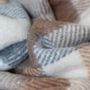 Plaids - Couverture en laine d'agneau gris anthracite - THE TARTAN BLANKET CO.