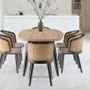 Tables Salle à Manger - Table de salle à manger rétro moderne Nova en bois massif de Mindy 100% naturel - EZEIS BY ASINDO LTD