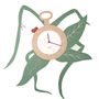 Clocks - Clock model: Alice - NOE-LIE