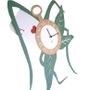Clocks - Model clock: Alice  - NOE-LIE