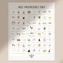 Children's decorative items - Poster My First Times - Léa Le Pivert - LES PETITES DATES