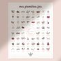 Poster - My First Times Poster Mouse Powder - LES PETITES DATES