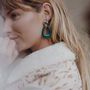 Jewelry - Turquoise Chunky Bird earrings - NACH