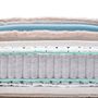 Beds - HYPERION TOP PLUSH - ORSA MAGGIORE