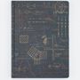 Stationery - The Hypothesis Hardcover Notebook Series - COGNITIVE SURPLUS