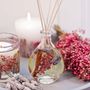 Parfums d'intérieur - Nature's Gift Collection - STONEGLOW CANDLES