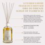 Parfums d'intérieur - Oro di Firenze - Parfum d'intérieur - LOGEVY FIRENZE 1965