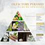 Home fragrances - Agrumi Speziati - Room fragrance - LOGEVY FIRENZE 1965