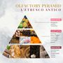 Home fragrances - L'etrusco Antico - Home Fragrance - LOGEVY FIRENZE 1965
