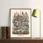 Poster - Paris Poster - MARTIN SCHWARTZ