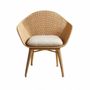 Fauteuils de jardin - Mobilier de jardin en rotin SILLAGE - CFOC