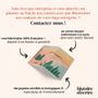 Objets personnalisables - Carnet pages blanches A5 - papier dessin - HISTOIRE D'ÉCRIRE