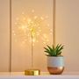 Objets de décoration - Tableau Starburst Mini - LIGHT STYLE LONDON