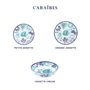 Formal plates - Caribbean collection melamine tableware - LES JARDINS DE LA COMTESSE