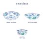 Formal plates - Caribbean collection melamine tableware - LES JARDINS DE LA COMTESSE
