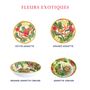 Formal plates - Exotic Flower Collection Melamine Dinnerware - LES JARDINS DE LA COMTESSE