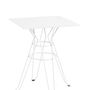 Other tables - CAPRI table H111 - ISIMAR